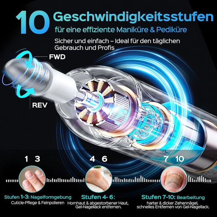 COSLUS  Zehennagelfräser mit LED-Anzeige