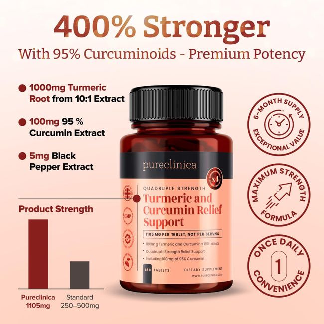 pureclinica Kurkuma Gelbwurz Tabletten