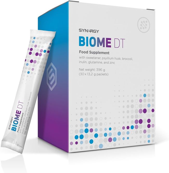 Synergy Worldwide BiomeDT