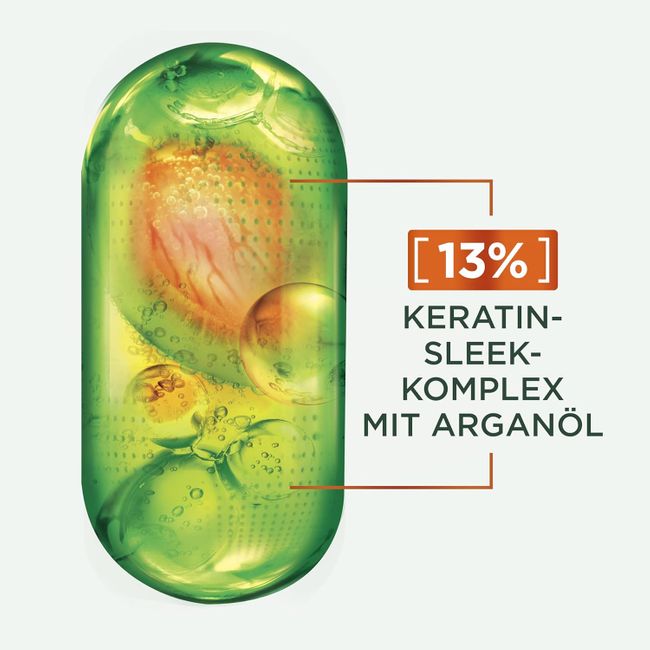 Garnier Fructis Keratin Sleek Maske Haarmaske
