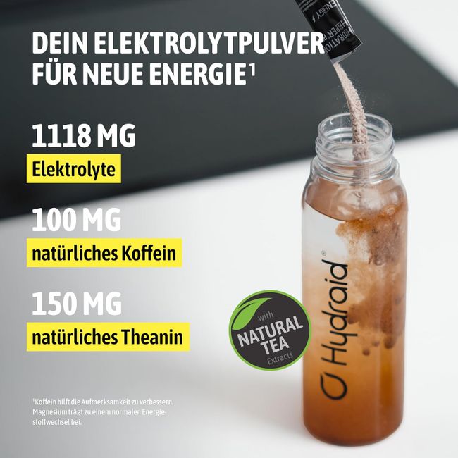 Hydraid PLUS ENERGY Peach Iced Tea Elektrolyt Pulver Sticks