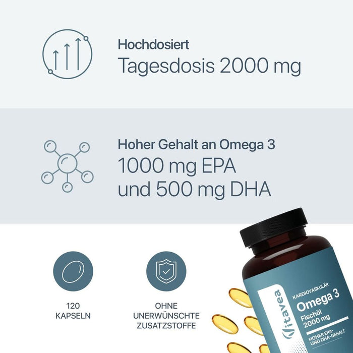 Vitavea Omega-3 Wildfischöl
