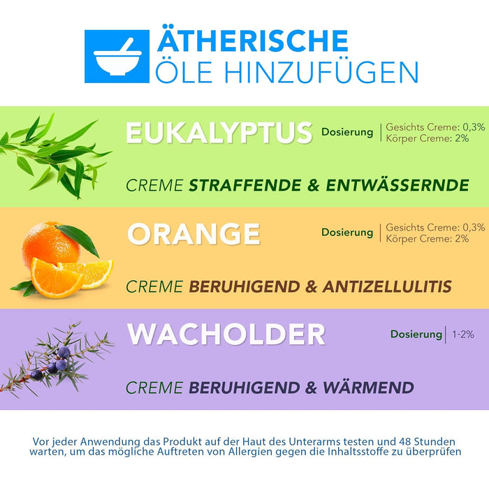 AIESI hydrophile Basiscreme