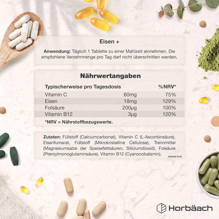 Horbäach Eisen-Komplex