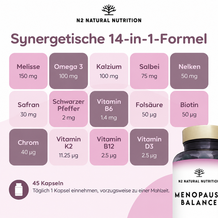 N2 Natural Nutrition Menopause Balance