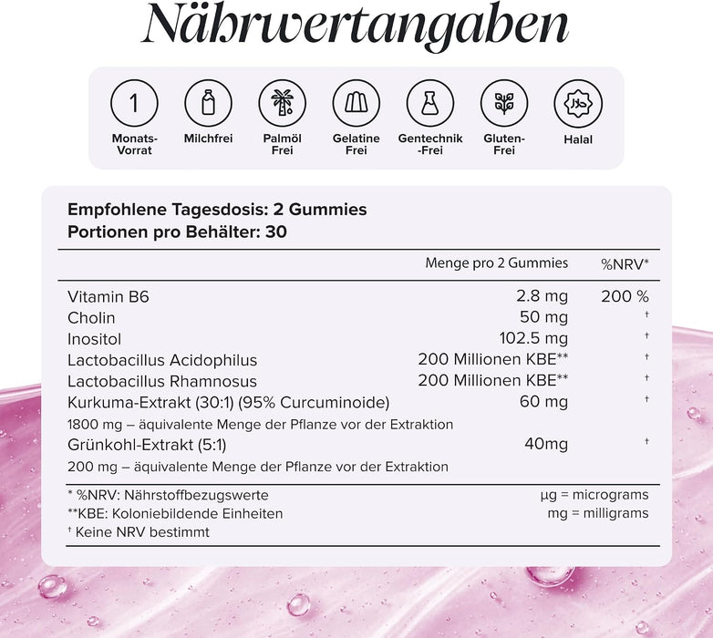 Novomins Endo Inositol-Kurkuma-Komplex