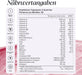 Novomins Frauen-Multivitamin-Komplex