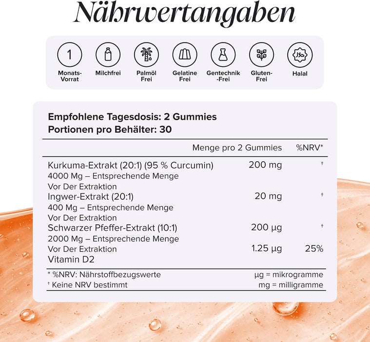 Novomins Kurkuma mit Ingwer