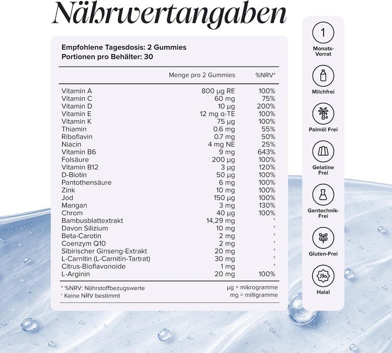 Novomins Männer-Multivitamin-Komplex
