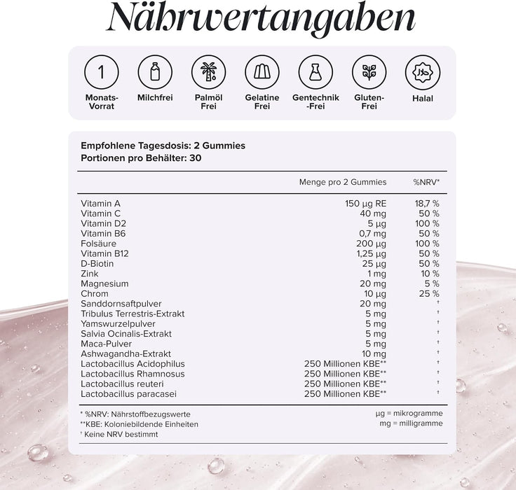Novomins Menopause-Komplex mit Yamswurzel