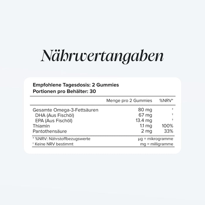 Novomins Omega-3-Fischöl