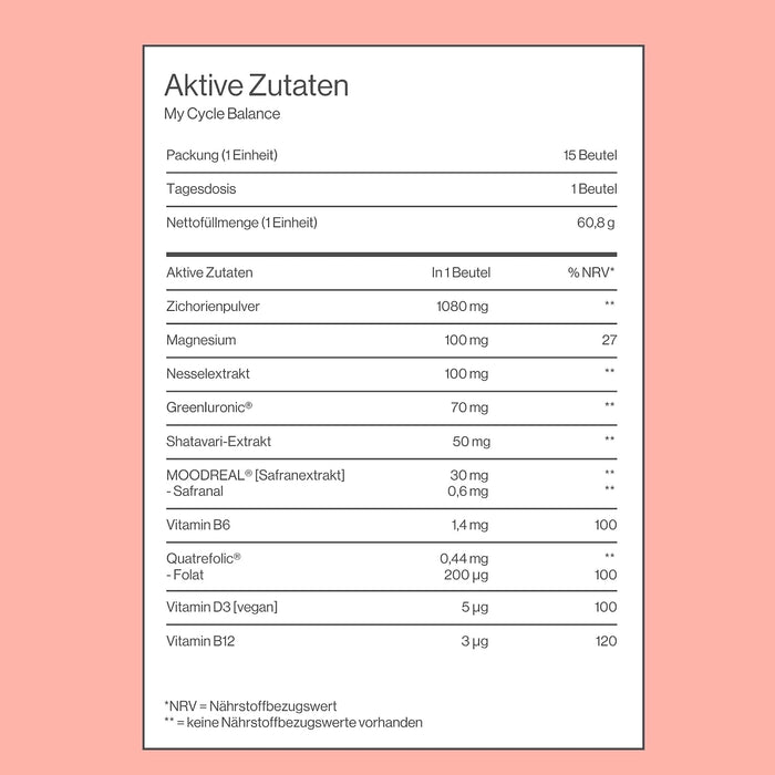 TummyTox My Cycle Balance