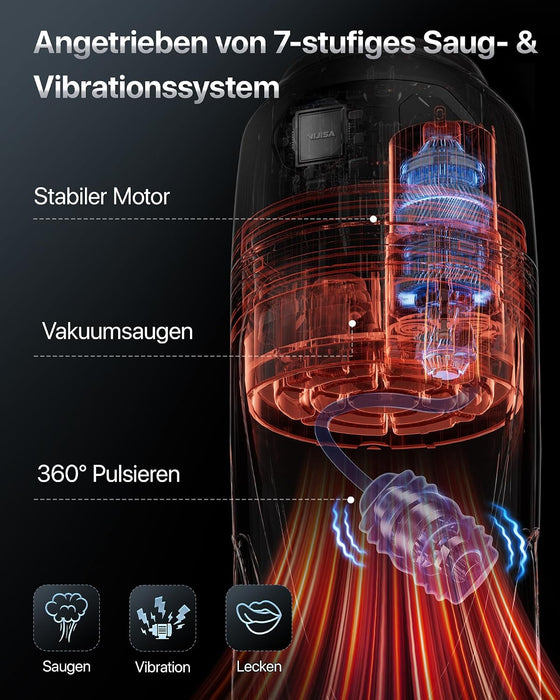 VIJISA transparenter Masturbator mit sieben Saug- und Vibrationsmodi