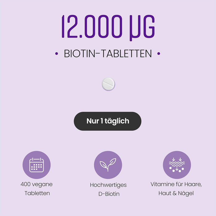 VitaBright Biotin 12.000 µg