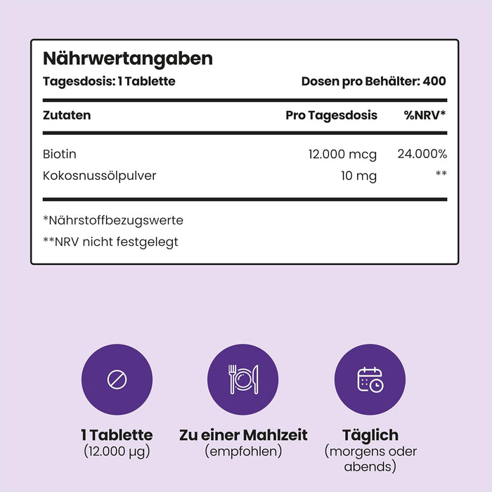 VitaBright Biotin 12.000 µg