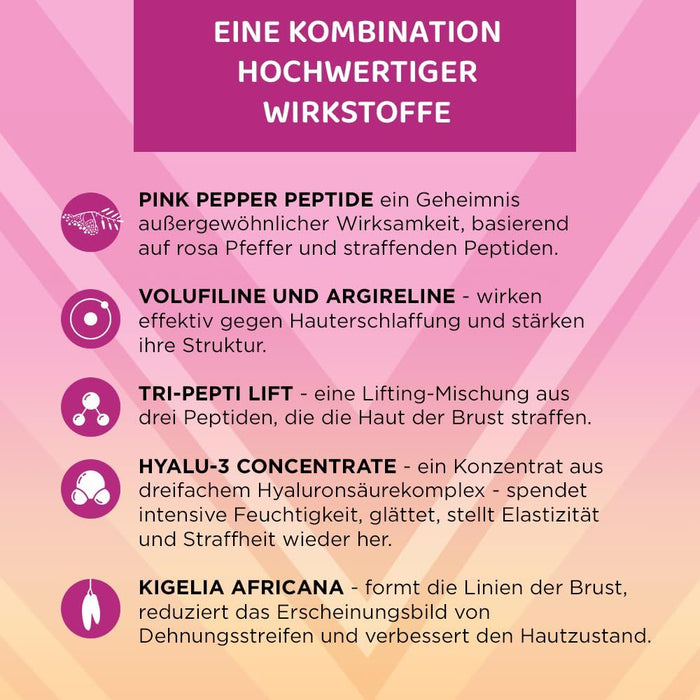 Eveline Cosmetics Slim Extreme 4D Brust- und Dekolletéserum