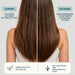 Valquer Haarserum Argan und Karotte