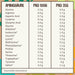 Boho Vegan Protein Vanille Pulver