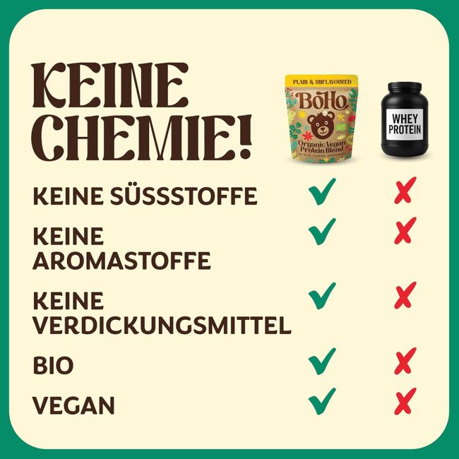 Boho Bio Veganes Proteinpulver