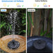 6.5W Solar Springbrunnen Eingebaute1500 mAh Batterie Upgraded Solar Teichpumpe Wasserpumpe Solar Schwimmender Fontäne Pumpe mit 6 Fontänenstile 