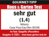 Gas Pizza Ofen mobiler Pizzaofen Pizzastein Gasgrill bis 400°Grad regelbar mit 34x34 cm Pizzastein tragbar Terrasse Balkon Test SEHR GUT