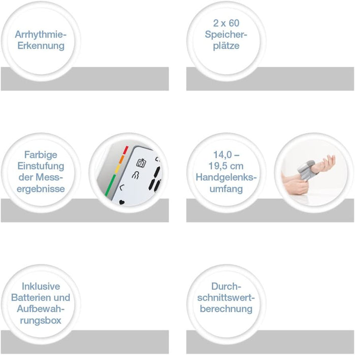 Handgelenk-Blutdruckmessgerät, vollautomatische Blutdruck- und Pulsmessung, Warnfunktion bei möglichen Herzrhythmusstörungen