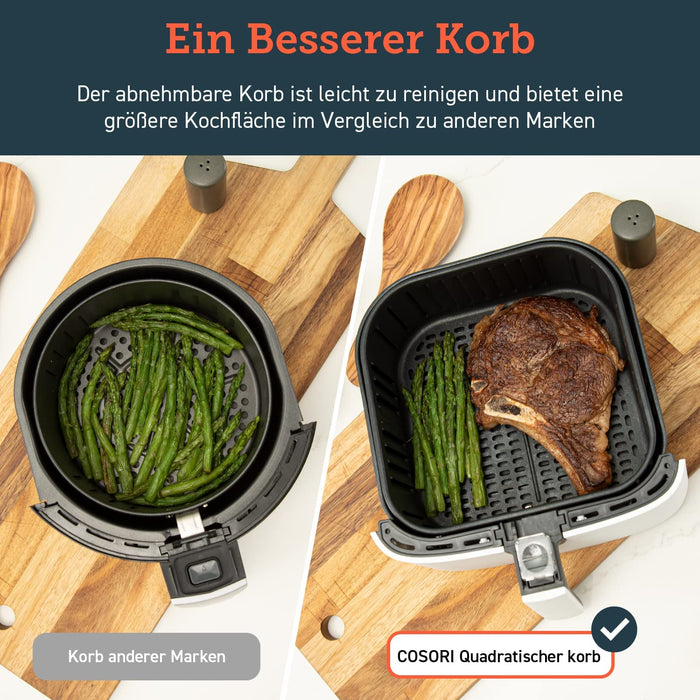 Heißluftfritteuse 5,5L XXL Weiß Friteuse Heissluft Fritteusen Air Fryer mit Digitalem LED-Touchscreen, 13 Programmen, Vorheizen&Warmhalten