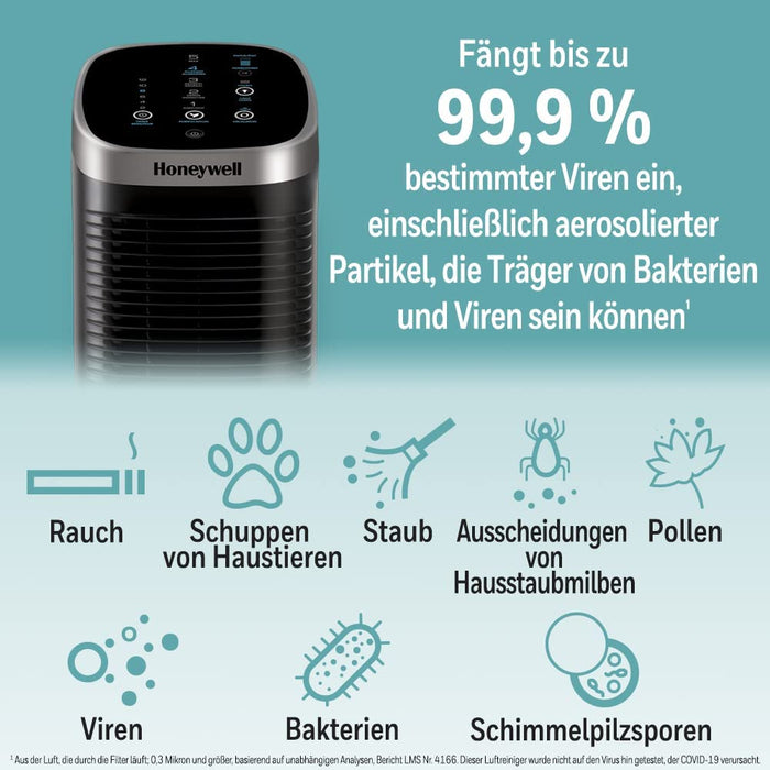 Honeywell Air Genius 5 Luftreiniger mit permanentem und auswaschbarem ifD-Filter (5 Reinigungsstufen; erfasst bis zu 99,9 % mikroskopischen Partikel)