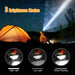 LED Stirnlampe, 2 Stück LED Kopflampe 3 Lichtmodi 140 Lumen 60° Einstellbarer, Wasserdicht Leichtgewichts, Superhell LED Stirnlampen 