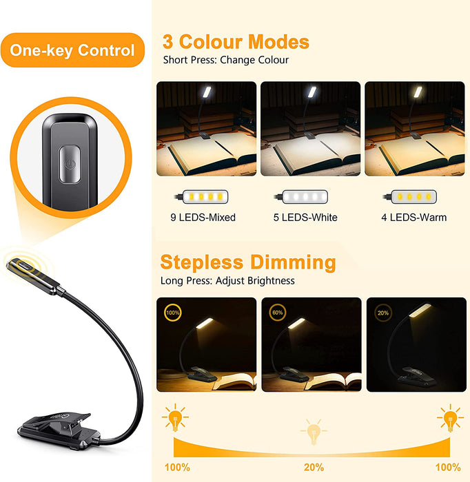 Leselampe Buch Klemme, Gritin Buchlampe mit 9 LEDs, 3 Farbtemperatur Modi, Stufenlose Helligkeit Klemmlampe, USB Wiederaufladbare Klemmleuchte