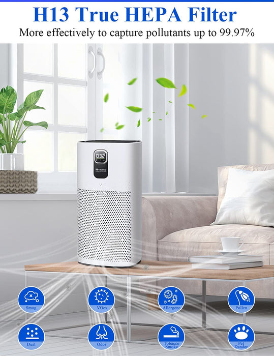 Proscenic Luftreiniger Air Purifier App Steuerung, 99,97% Filterleistung, Hepa 13 Filter, CADR 460m³/h bis zu 90m² große Wohnung, Allergiker 