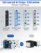 Proscenic Luftreiniger Air Purifier App Steuerung, 99,97% Filterleistung, Hepa 13 Filter, CADR 460m³/h bis zu 90m² große Wohnung, Allergiker 