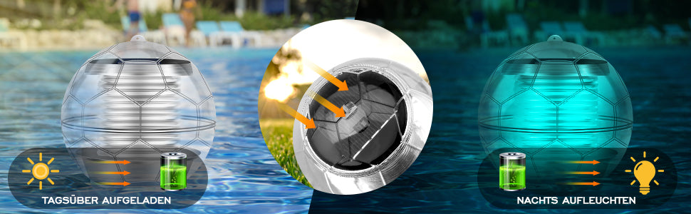 Solar Pool Licht Poolbeleuchtung Solar Wasser Schwimmende Lampen Solar Schwimmkugel Wasserdicht Teichbeleuchtung Farbwechsel für Garten