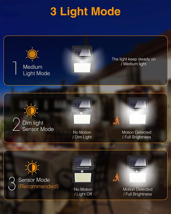 Solarlampen für Außen, 【4 Stück】140 LED Solar Aussenleuchte mit Bewegungsmelder Wasserdichte Solarleuchten für Außen Winterfest 