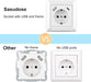 Steckdose mit USB Anschluss und Typ C (Max. 3.4A) System 55 Reinweiß Glänzend Schuko USB Steckdose Unterputz Schutzkontaktsteckdose Wandsteckdose für Smartphone Tablet, Sockeltiefe nur 32mm