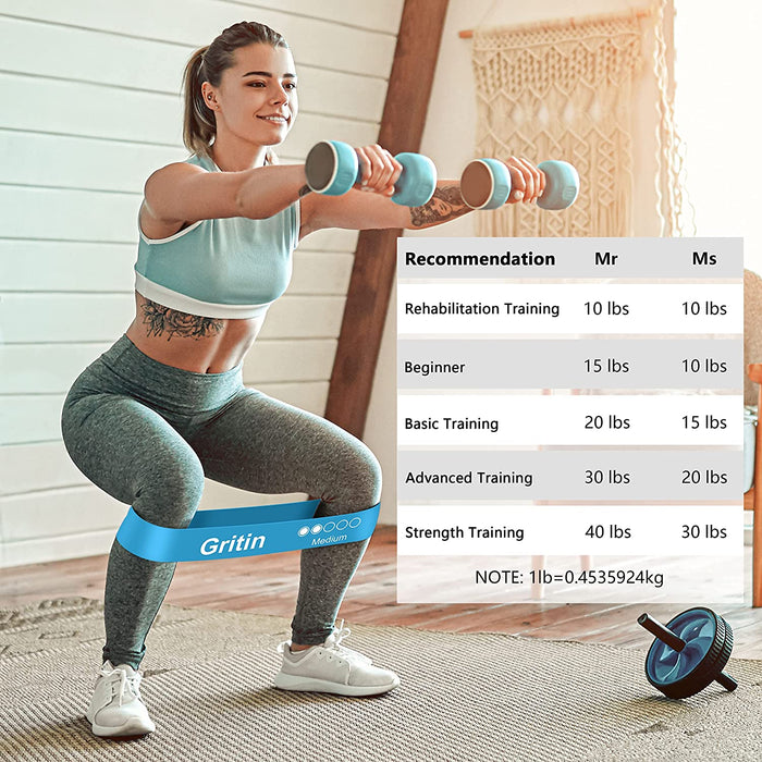 Widerstandsbänder [5er Set] Fitnessband Gymnastikband 100% Latex Theraband mit Übungsanleitung auf Deutsch & Tragebeutel für Muskelaufbau, Yoga...