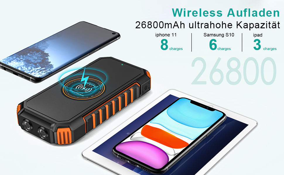 Wireless Solar Powerbank 26800mAh Wasserdichtes Solar Ladegerät USB C Externer Akku mit 4 Outputs, Power Bank für Smartphones, Tablets und mehr