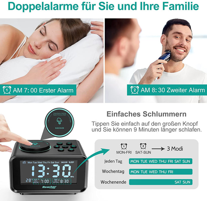 Radiowecker, REACHER FM Digitaler Wecker mit USB-Anschlüssen,Dual-Alarm,6 Wecker Geräusche,0-100% Dimmer, Schlummerfunktion, Thermometer Anzeige