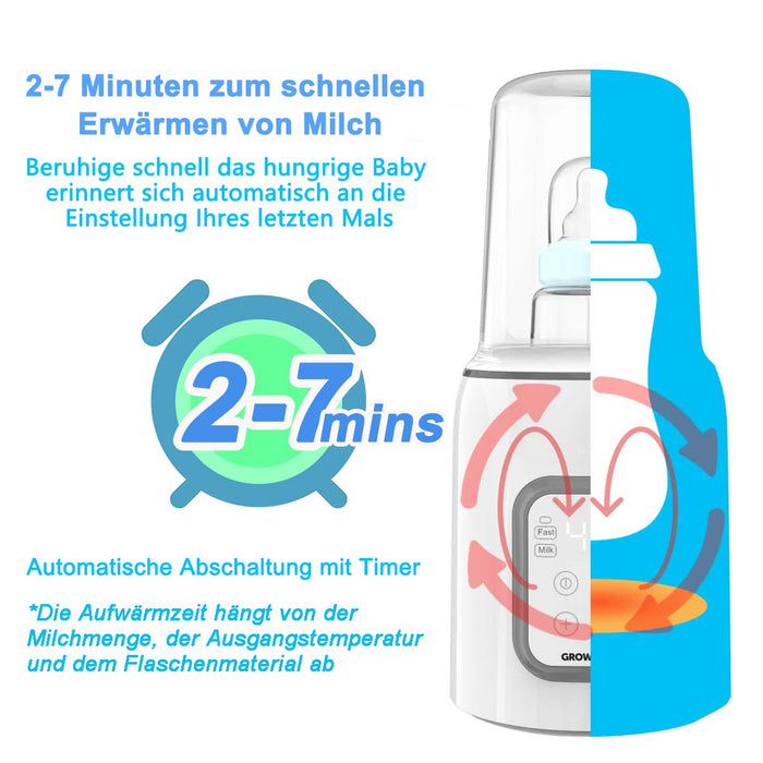 Flaschenwärmer baby Sterilisator für babyflaschen 5-in-1Fast Babynahrungsheizung Warmhalten von Babynahrung & Abtauung BPA-freier Fläschchenwärmer