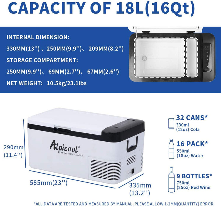 Alpicool K18 18 Liter Kühlbox Klein Elektrische Mini Kühlschrank Gefrierbox 12v mit USB Anschluss für Auto, Lkw, Boot, RV und Steckdose, -20℃-20℃