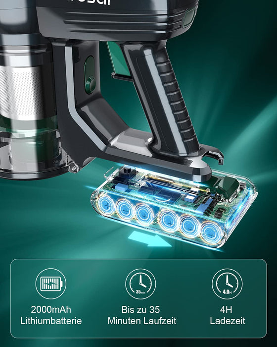 Elite2 Akku Staubsauger, 4-in-1-Staubsauger beutellos kabellos mit Display LED-Leuchten beleuchten den Boden 25.000 Pa Saugleistung Faltbarer
